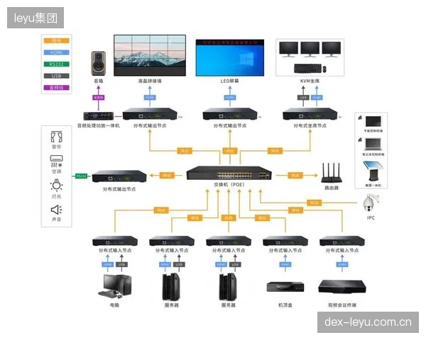 Neutrik光纤解决方案可支持3公里无中继传输，成为大型场馆布线的首选